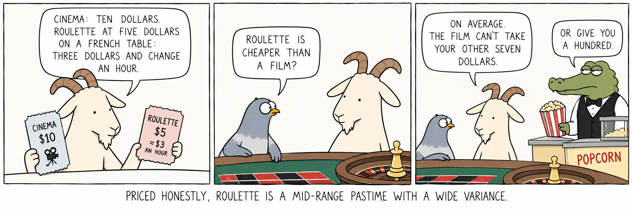 Při poctivém ocenění je ruleta zábava střední cenové třídy s velkým rozptylem.
